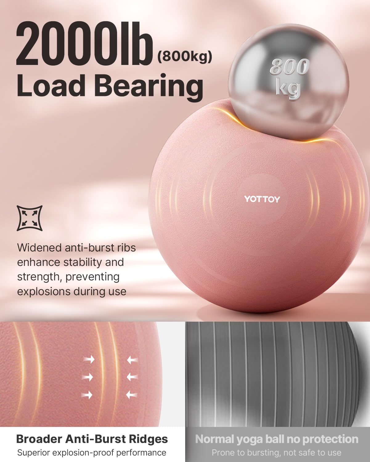 YOTTOY Exercise Ball for Pregnancy,Anti-Burst Yoga Ball for Physical Therapy,Stability Ball for