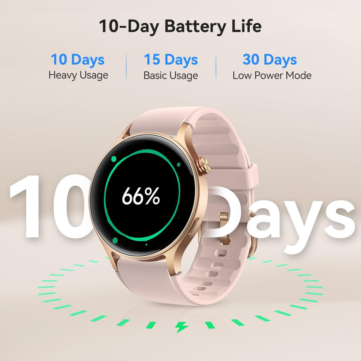 Smart Watch for Women, Answer/Make Call, 1.32'' AMOLED Ultra-Clear Screen