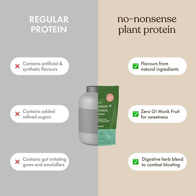 No-Nonsense Plant Protein, 21g Organic Brown Rice & Pea Isolate, Plant Based, Vegan, Gluten/Dairy