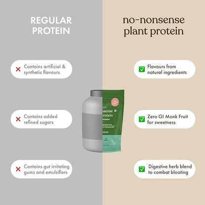 No-Nonsense Plant Protein, 21g Organic Brown Rice & Pea Isolate, Plant Based, Vegan, Gluten/Dairy