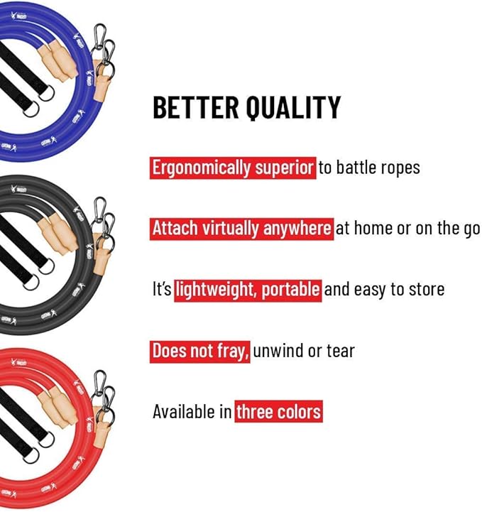 Gronk Fitness Inertia Wave Edition | Dynamic Rubber Battle Ropes Alternative for Home and Gym |