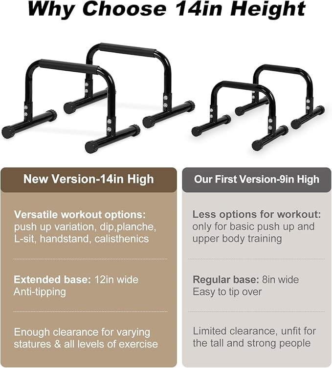 TABEKE Push Up Bar, 14'' High Steel Parallettes & Dip Bar with Full Coverage Foam Handle