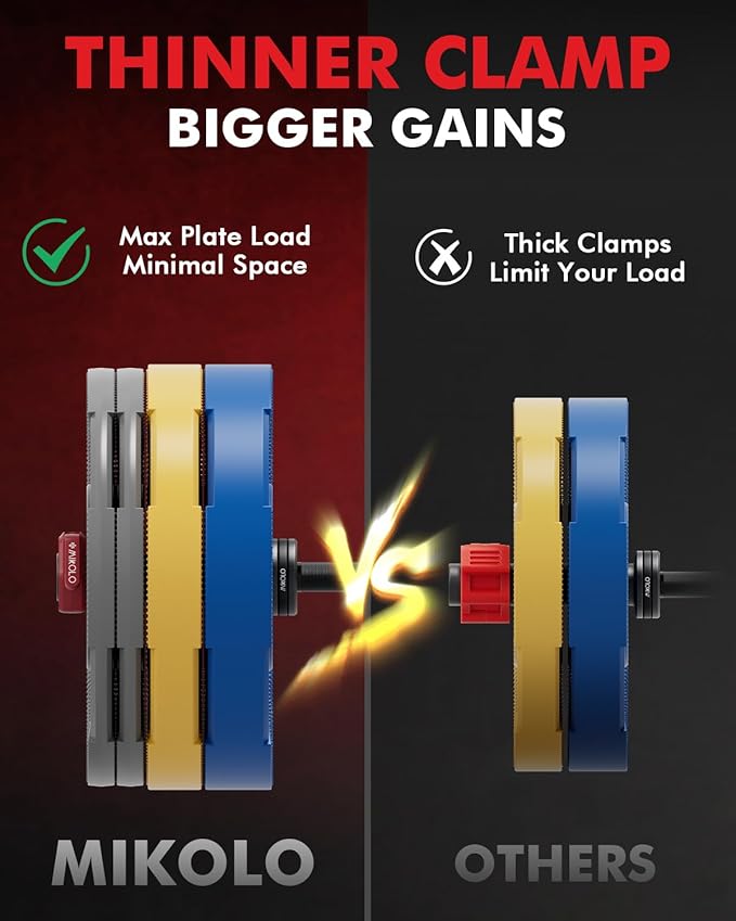 Mikolo Barbell Clamps,2-Inch Olympic Barbell Clips with Anti-Slip TPR Lining and Quick Release for