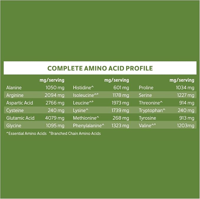 Biochem Vegan Protein Powder, 20g Pure Plant-Based Protein per Serving, Organic Pea, Hemp &