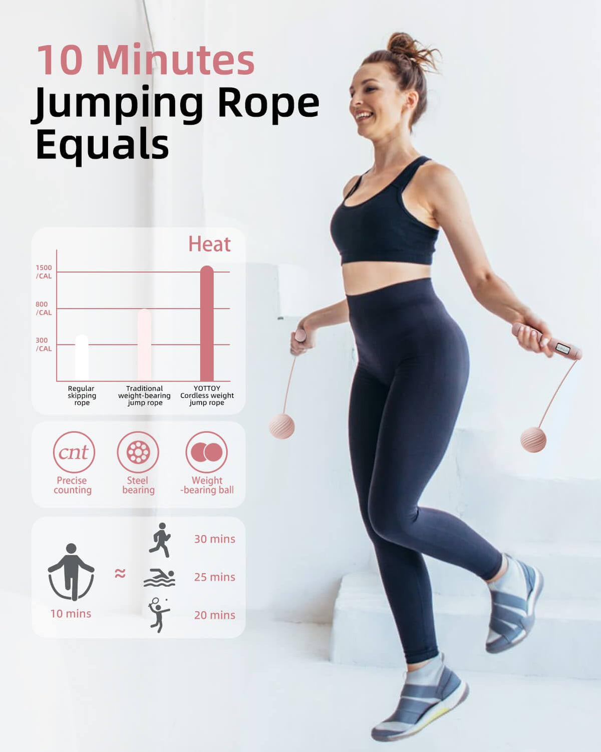 YOTTOY Cordless Jump Rope with Counter - Ropeless Jump Rope 2 In 1 with Large Cordless
