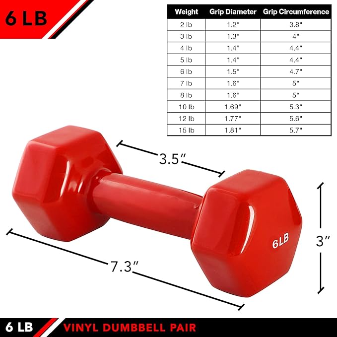 JFIT Dumbbell Pairs or Sets – Neoprene & Vinyl Coated Hand Weights for Home Gym, Strength Training