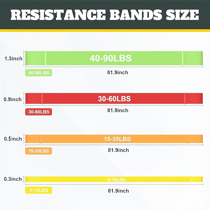 Exercise Bands Resistance Bands for Working Out,Pull Up Bands Set,at Home Workout Equipment,Workout