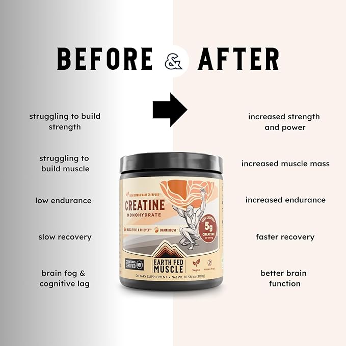 Earth Fed Muscle Transcend Creatine Monohydrate Powder – 100% German Creapure Creatine for Women |