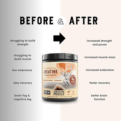 Earth Fed Muscle Transcend Creatine Monohydrate Powder – 100% German Creapure Creatine for Women |
