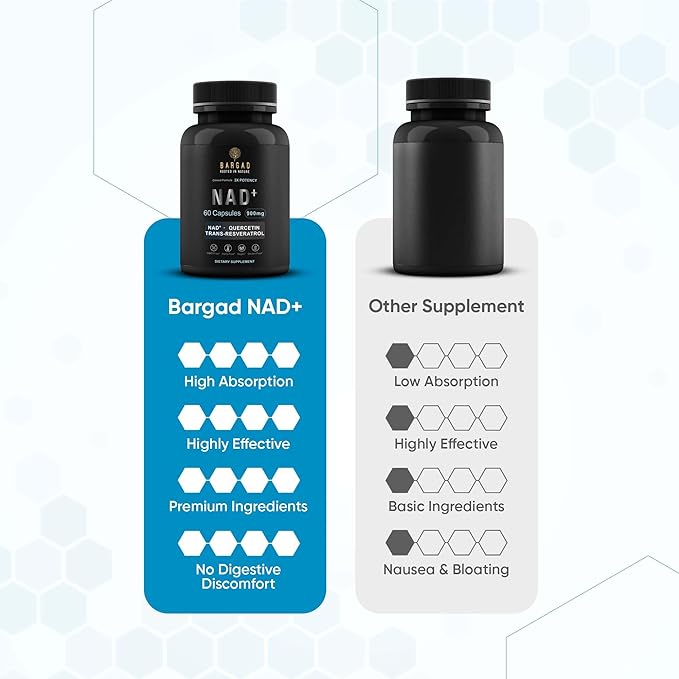 NAD+ Supplement for Anti Aging & Cell Regeneration | NMN Supplement Alternative - NAD with