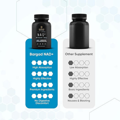 NAD+ Supplement for Anti Aging & Cell Regeneration | NMN Supplement Alternative - NAD with
