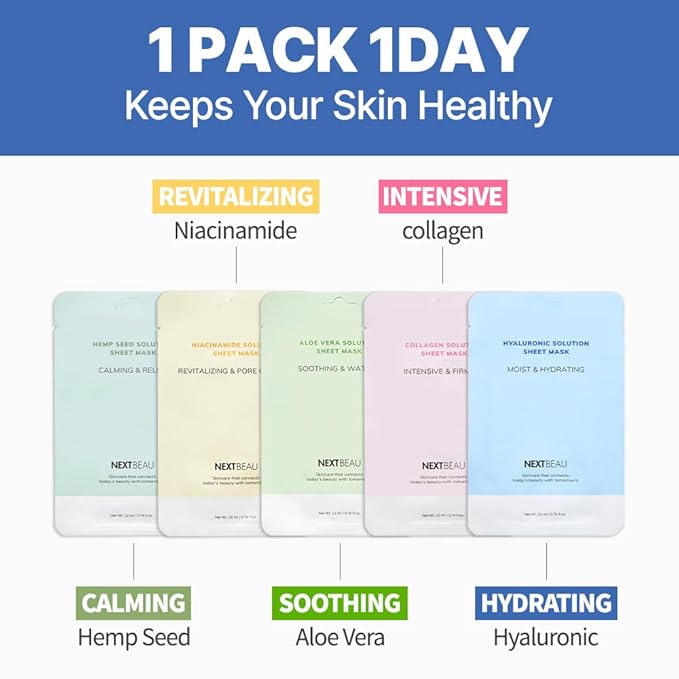 [PACK OF 20 Solution Sheet Mask Pack 5types x 4pc Aloe, Niacinamide, Collagen, Hemp seed