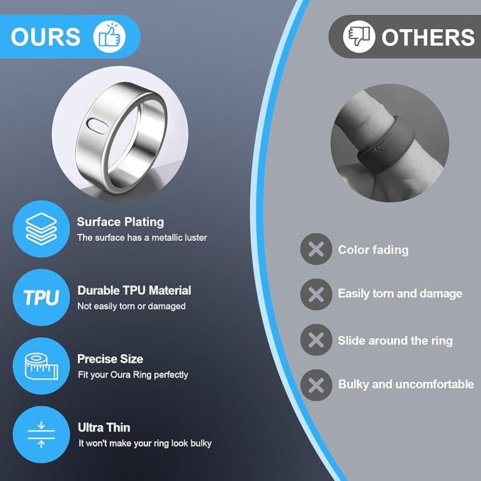 5 Pack Cover Compatible with Oura Ring Gen 4/Oura Ring Gen 3 Horizon/Heritage, Surport Charging