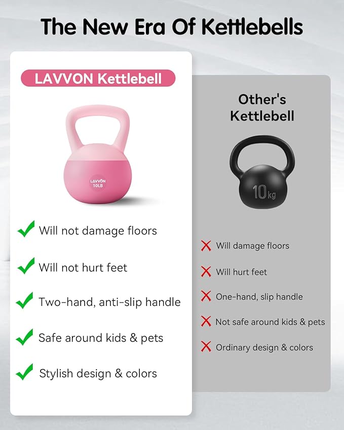 Soft Kettlebell - Cushioned Impact-Resistant Base and Anti-Slip, Kettle bell Anti-Slip Grip Weight