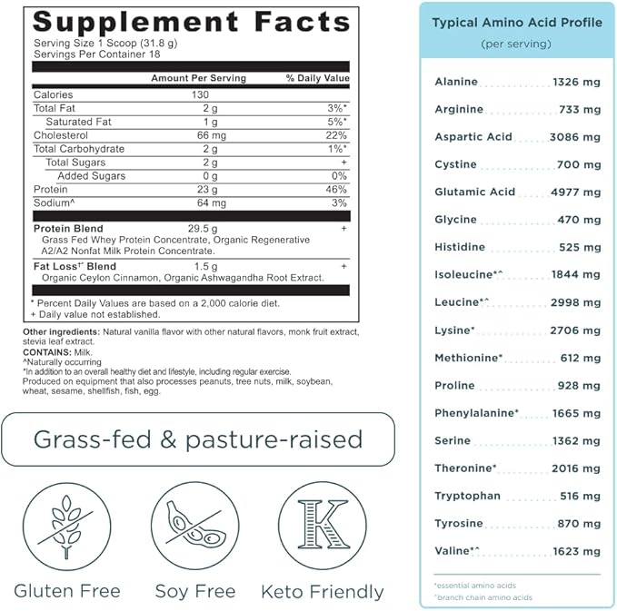 Ancient Nutrition Grass Fed Whey Protein + Fat Loss Blend, Vanilla Cinnamon, 23g Protein, Promotes