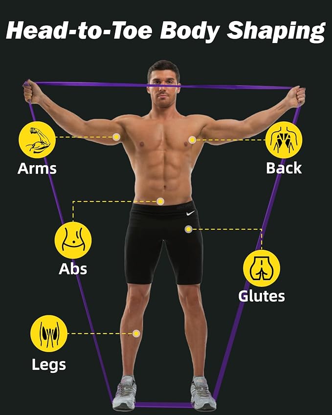 Zacro Resistance Bands, 6 Resistance Levels Pull Up Assistance Bands, Exercise Bands for Men&Women