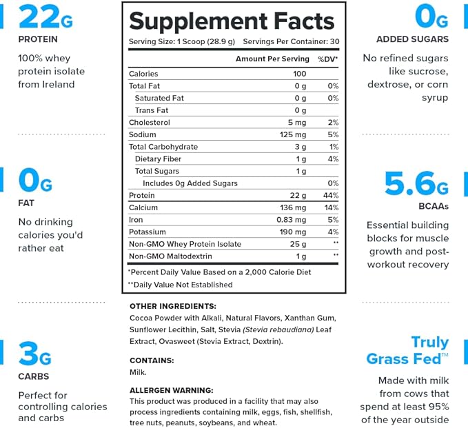 LEGION Whey+ Protein Whey Isolate from Grass Fed Cows - Whey Protein Isolate Powder Low Calorie