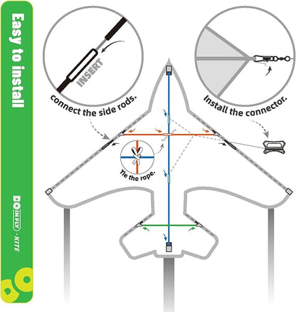 Kite for Ages 8-12, Easy to Fly and Assemble Fighter Plane Kites for Beginner, Single Line String