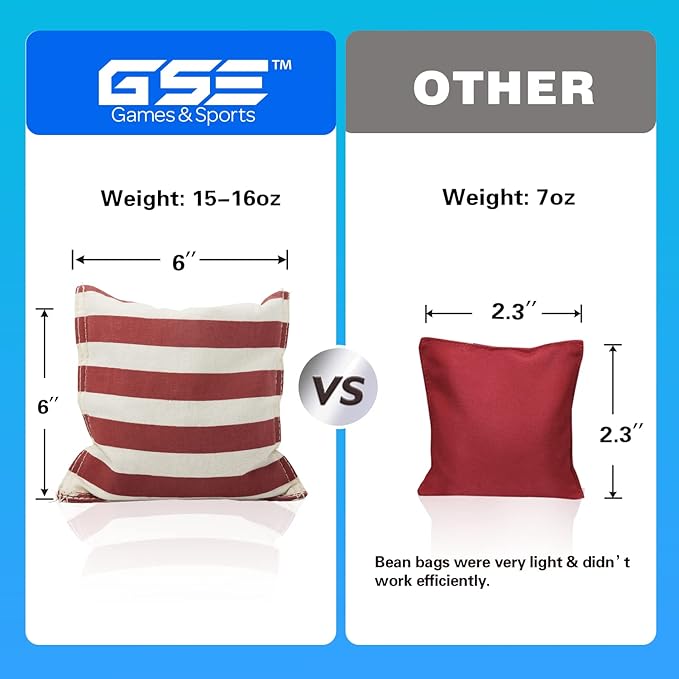 GSE Games & Sports Expert Set of 8 Premium Weather Resistant Cornhole Bags. Regulation Size and