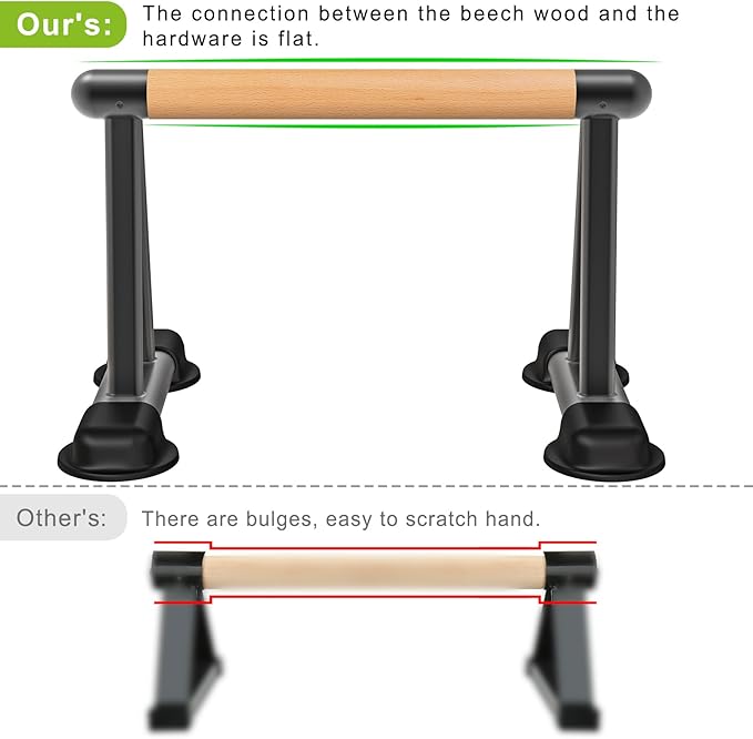 Dolibest Push Up Bar, 12'' High Parallettes Bars with Wooden Handles, Stable and Comfortable