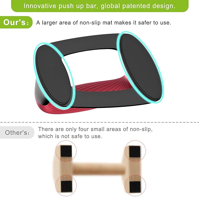 Kipika Push Up Bars, Pushup Stands With Thickened Soft Plastic Handle, Stable and Non-Slip Base