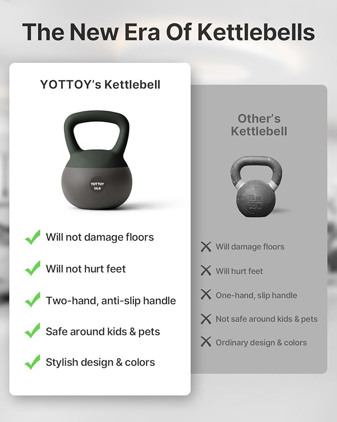 YOTTOY Soft Kettlebell, Set for Strength Training Kettlebells & Home Workouts, Soft-Sided Cushioned