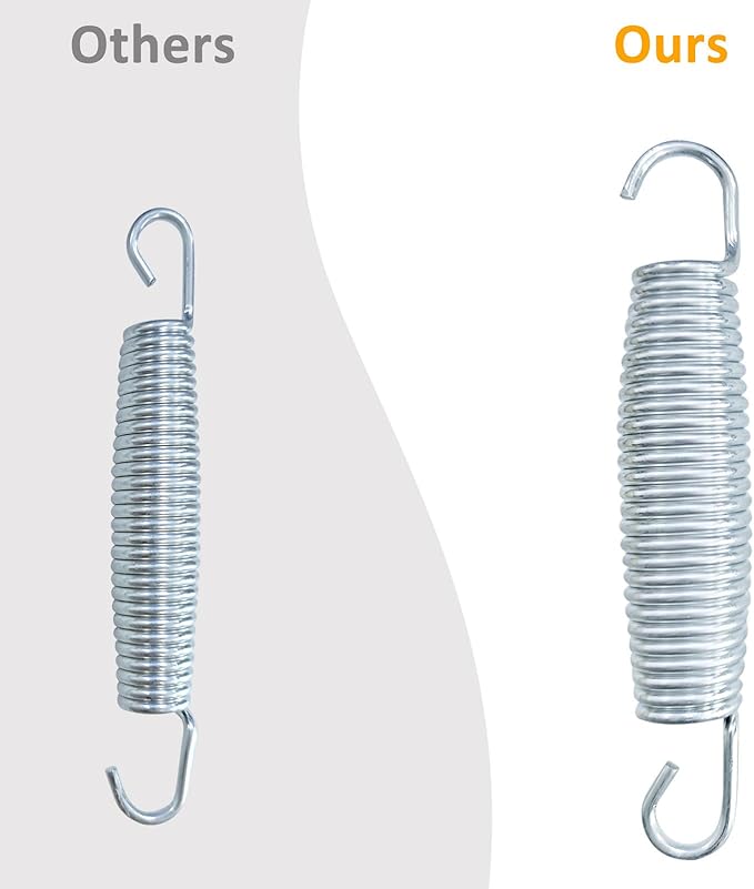 72pcs Trampoline Springs 5.5 inch: Trampoline Replacement Parts Springs with Puller Tool for Indoor