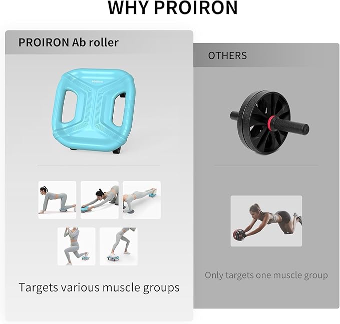 PROIRON Ab Roller with Knee Pads for Abs Workout, Multifunctional Ab Roller Wheel for Abs Workout