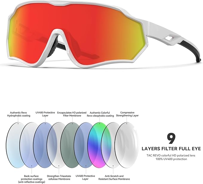 BEACOOL Polarized Running Sunglasses for Men Women UV400 Protection TR90 Sport Sunglasses for