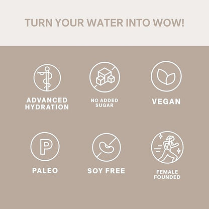 Cure Hydration | Plant-Based Electrolyte Drink Mix | No Added Sugar | FSA-HSA | Dehydration Relief