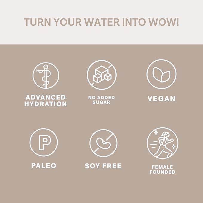 Cure Hydration | Plant-Based Electrolyte Drink Mix | No Added Sugar | Dehydration Relief Powder