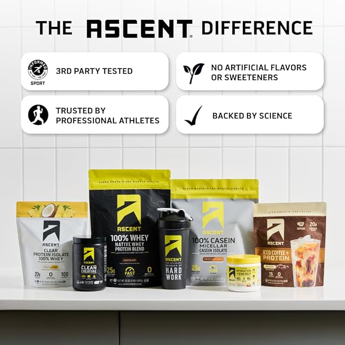 Ascent Clean Creatine Monohydrate Powder - 5G Per Serving, Creapure Creatine Supplement