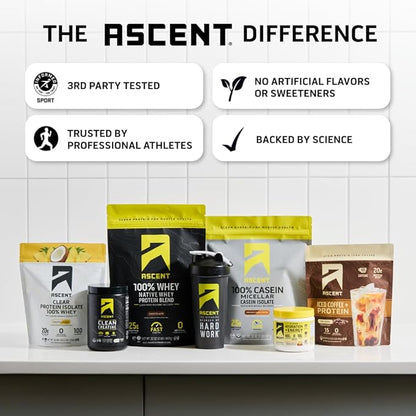 Ascent Clean Creatine Monohydrate Powder - 5G Per Serving, Creapure Creatine Supplement