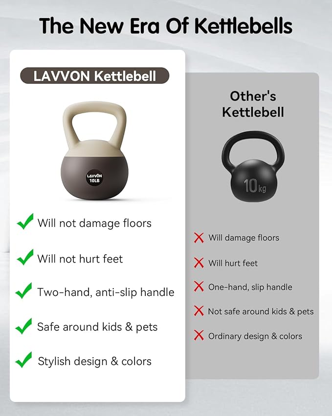 Soft Kettlebell - Cushioned Impact-Resistant Base and Anti-Slip, Kettle bell Anti-Slip Grip Weight
