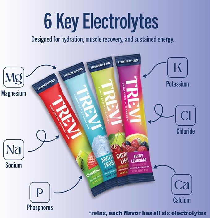 TREVI™ Sugar Free Electrolytes - Drink Mix Hydration Powder Packets - 28 Count - Favorites Variety