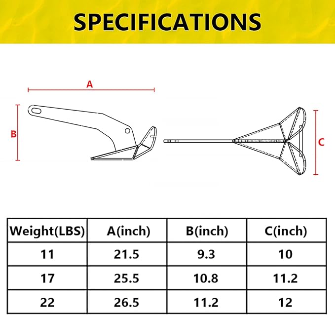 GAOMON 316 Stainless Steel Delta-Style Anchor, Fluke Anchor for Pontoon, Dinghies, Fishing Boats