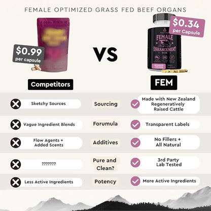 Beef Organ Supplement for Women ??Supports Hormone Balance, Energy & Wellness ??Grass Fed, Pasture