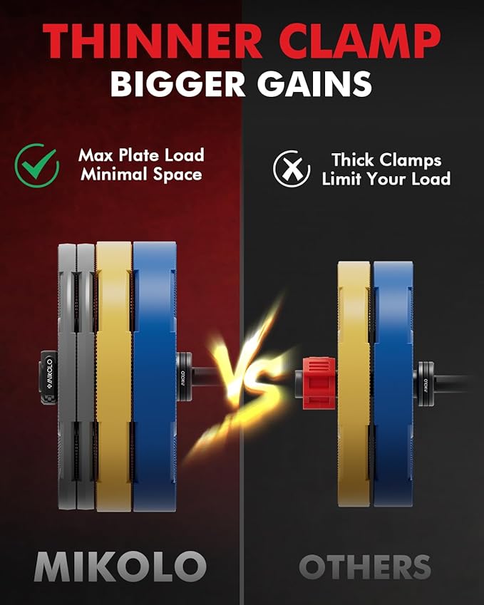 Mikolo Barbell Clamps,2-Inch Olympic Barbell Clips with Anti-Slip TPR Lining and Quick Release for