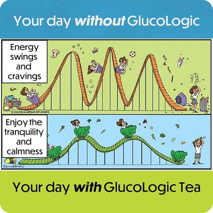 LifeSense GlucoLogic Clinically Proven Functional Tea, Next-Generation Smart Carb Blocker to help