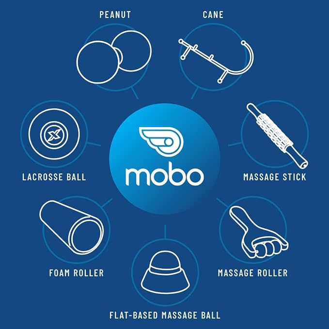 MOBO 7-in-1 Muscle Roller Stick ??Full-Body Massage Roller for Myofascial Release, Trigger Point
