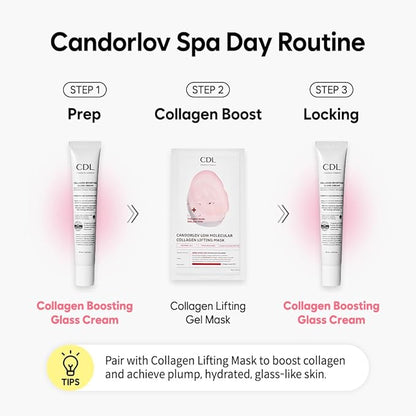 Overnight Collagen Lifting Gel Mask 5 pcs, Korean Face Lifting Deep Hydrogel Mask for Glass Skin