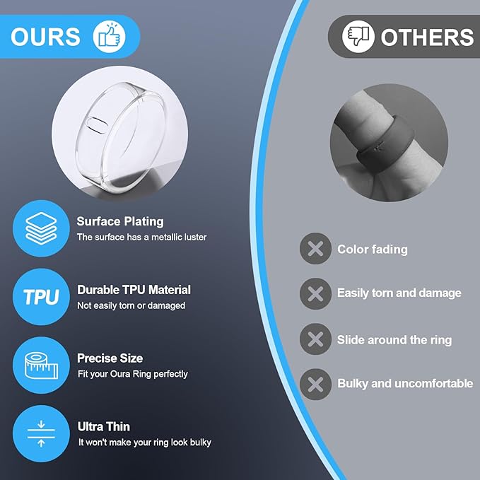 5 Pack Cover Compatible with Oura Ring Gen 4/Oura Ring Gen 3 Horizon/Heritage, Surport Charging