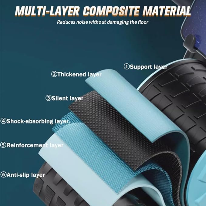 2024 New Ab Roller Wheel with Timer & Knee Mat,Automatic Rebound Abdominal Wheel with Elbow Support