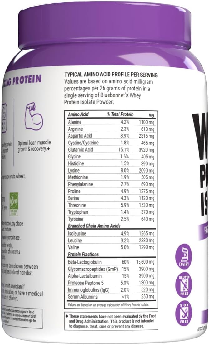 Bluebonnet Nutrition Whey Protein Isolate Powder from Grass Fed Cows, No Sugar Added, Gluten & Soy