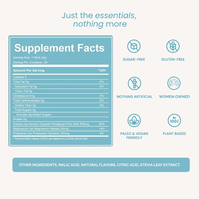 LIDO Variety Pack Electrolyte Powder Packets — Clean, Zero-Sugar Hydration Drink Mix with Balanced