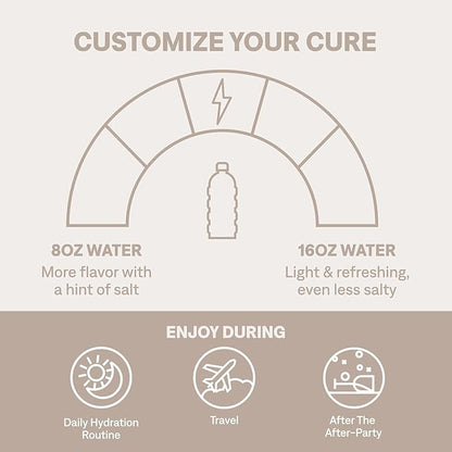 Cure Hydration Performance | Plant-Based Electrolyte Energy Drink Mix | No Added Sugar |