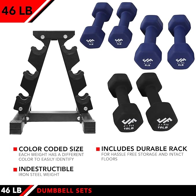 JFIT Dumbbell Pairs or Sets – Neoprene & Vinyl Coated Hand Weights for Home Gym, Strength Training