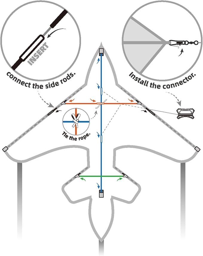 Kite Airplane Kite for Boys and Girls, Easy to Fly with Kites for Kids Ages 4-8, Beach Flying Kites