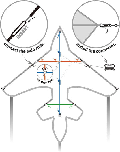 Kite Airplane Kite for Boys and Girls, Easy to Fly with Kites for Kids Ages 4-8, Beach Flying Kites