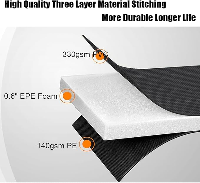 LANGXUN Universal Trampoline Repalcement Safety Pad, 8ft 10ft 12ft 14ft 15ft 16ft Waterproof